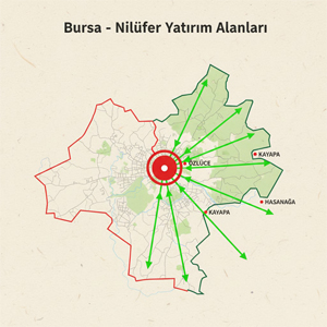 Özlüce satılık daire